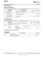 MAX3386ECPW datasheet.datasheet_page 6