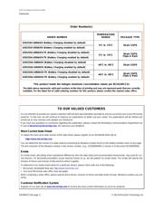 USB2534I-1080AEN datasheet.datasheet_page 2