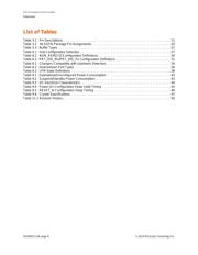 USB2534I-1080AEN datasheet.datasheet_page 6