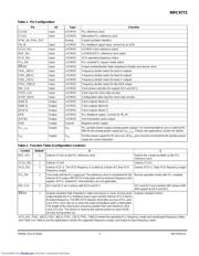 MPC9772 datasheet.datasheet_page 3