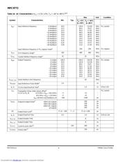 MPC9772 datasheet.datasheet_page 6