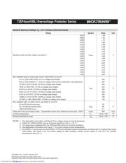 TISP4300H3BJR datasheet.datasheet_page 3