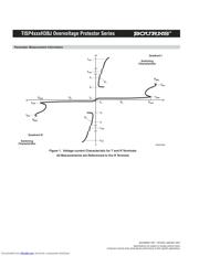 TISP4300H3BJRS-S datasheet.datasheet_page 6