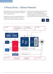 IKP15N60T datasheet.datasheet_page 6