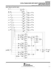 SN74F657 数据规格书 3