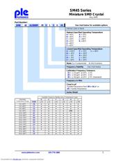 SM45-18-14.31818M-50H1GG datasheet.datasheet_page 3