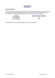CC2541F256RHAT datasheet.datasheet_page 2