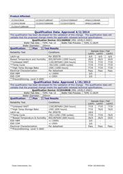 CC2541F256RHAT datasheet.datasheet_page 4