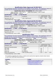 CC2541F256RHAT datasheet.datasheet_page 5