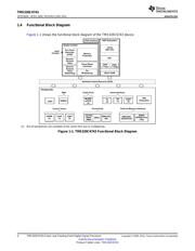 TMS320C6743BPTPT3 datasheet.datasheet_page 4