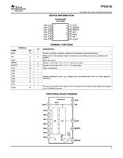 TPS40120PWR datasheet.datasheet_page 3