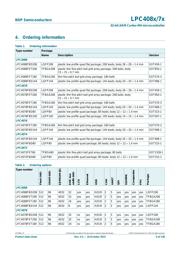 LPC4088FBD144,551 数据规格书 5