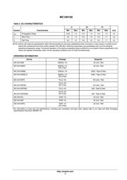 MC10H105 datasheet.datasheet_page 3