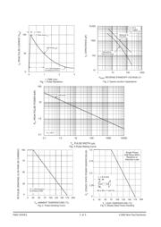 P6KE130CA datasheet.datasheet_page 2