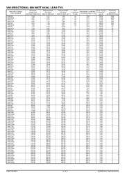 P6KE130CA datasheet.datasheet_page 3