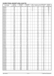 P6KE130CA datasheet.datasheet_page 4