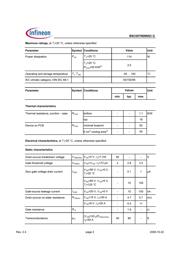 BSC057N08NS3 G datasheet.datasheet_page 2