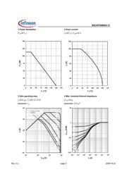 BSC057N08NS3 G datasheet.datasheet_page 4