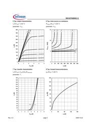 BSC057N08NS3 G datasheet.datasheet_page 5