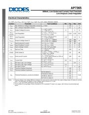 AP7365-12WG-13 datasheet.datasheet_page 4