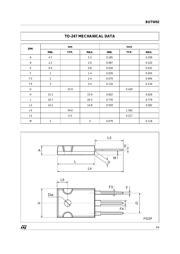 BUTW92 datasheet.datasheet_page 3