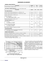 2N3055G datasheet.datasheet_page 3