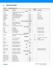AT91SAM7X256C-CUR datasheet.datasheet_page 6