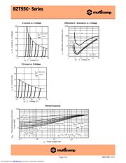 BZT55C51 datasheet.datasheet_page 3