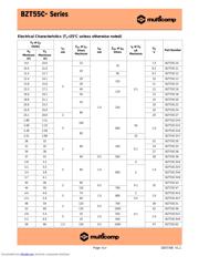 BZT55C51 datasheet.datasheet_page 4