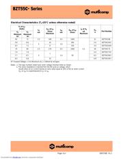 BZT55C51 datasheet.datasheet_page 5