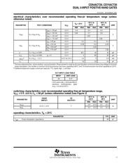 CD74ACT20M datasheet.datasheet_page 3