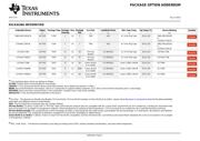 CD74ACT20M datasheet.datasheet_page 5