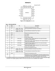 NB4N527SMNG datasheet.datasheet_page 2