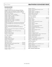 ADUC7022BCPZ32-RL datasheet.datasheet_page 3