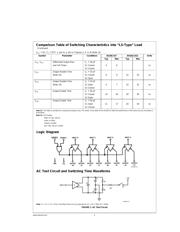 DS26C31 datasheet.datasheet_page 4