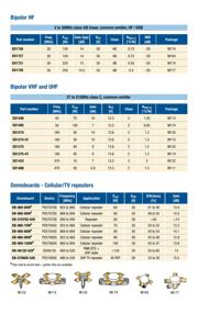 PD57002 datasheet.datasheet_page 3