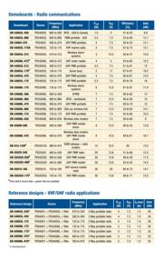PD57002 datasheet.datasheet_page 4