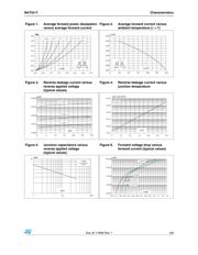 BAT54AWFILMY datasheet.datasheet_page 3