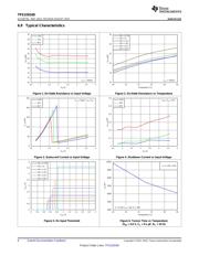 TPS22924DYZPT datasheet.datasheet_page 6