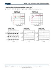 MP2467DN-LF datasheet.datasheet_page 5