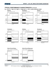 MP2467DN-LF datasheet.datasheet_page 6