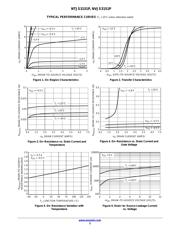 NTJS3151PT1G datasheet.datasheet_page 3