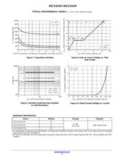 NTJS3151PT1G datasheet.datasheet_page 4