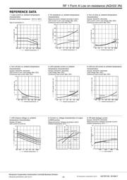 AQV227N datasheet.datasheet_page 3