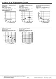 AQV224N datasheet.datasheet_page 4