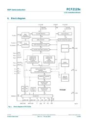 PCF2119SU/2/F2 datasheet.datasheet_page 4