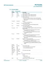 PCF2119SU/2/F2 datasheet.datasheet_page 6