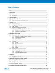 ATXMEGAA1U-XPRO datasheet.datasheet_page 2