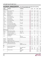 LTC4215IUFD-2#PBF datasheet.datasheet_page 4