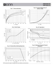 IXBT42N170 datasheet.datasheet_page 4